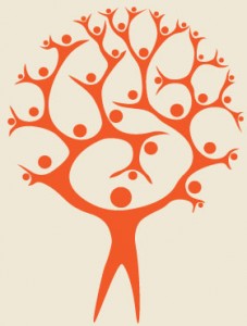 Community_tree